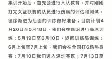 -四川男篮训练开放日，训练课后火线驰援引观众欢呼，NBA总决赛在即，球探报告显示潜力的简单介绍