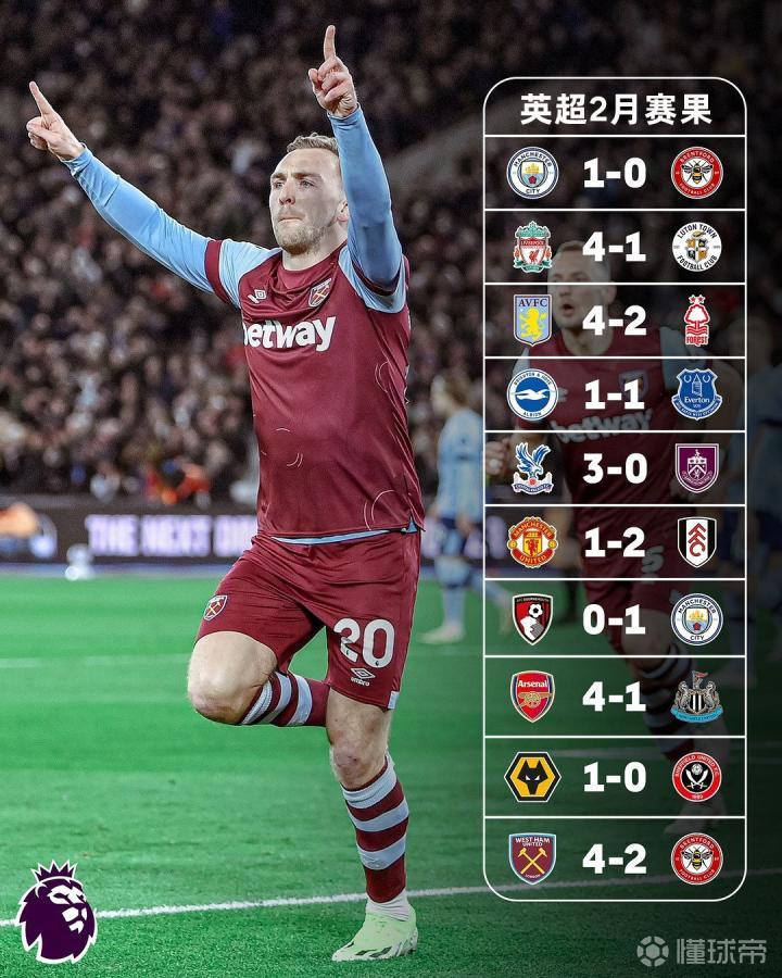 英超倒计时；西汉姆冲刺阶段刷新队史纪录；细节引发关注；信心回归；资深球员宣示担当的简单介绍